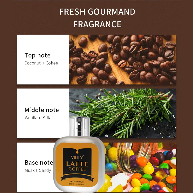 60ml Chocolate Cappuccino Eau  – Perfume Fragrance Notes recenzja i cena