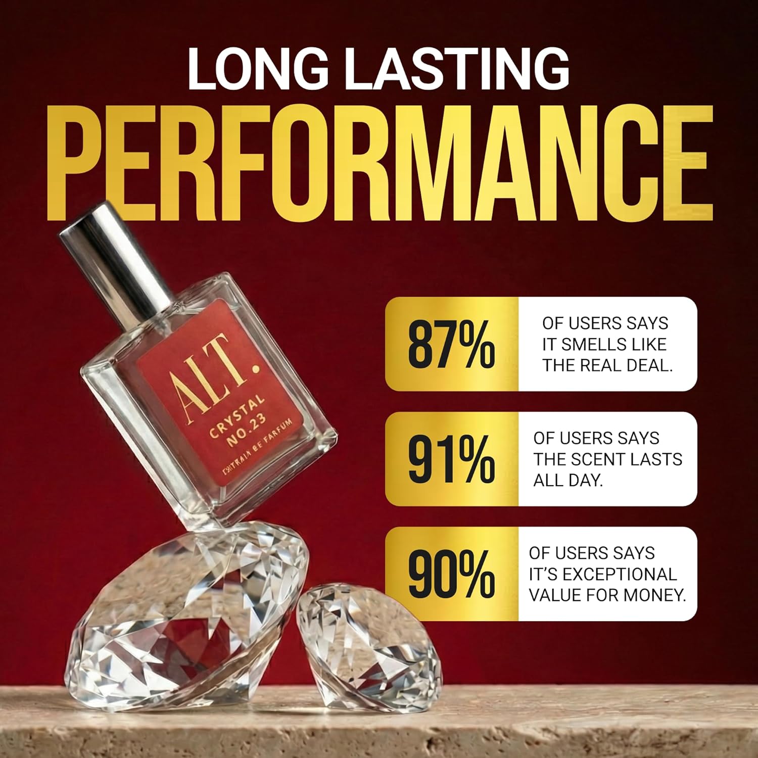 ALT. WONNOŚCI Crystal No. 23 – – Perfume Fragrance Notes recenzja i cena