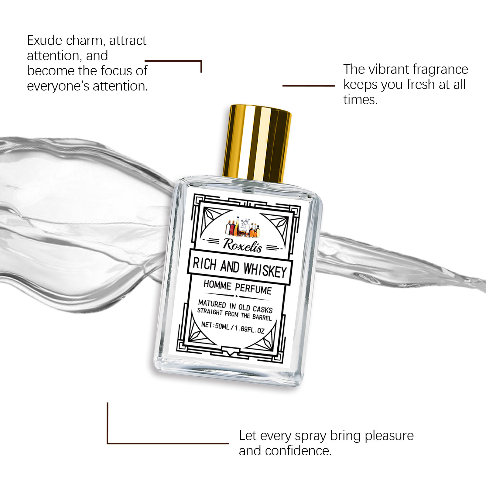 Roxelis 50ml Charm Whisky Perf – Perfume Fragrance Notes recenzja i cena