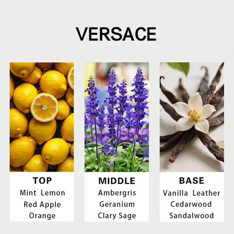 Versace Eros męski Eau De Parf – Perfume And Fragrance recenzja i cena